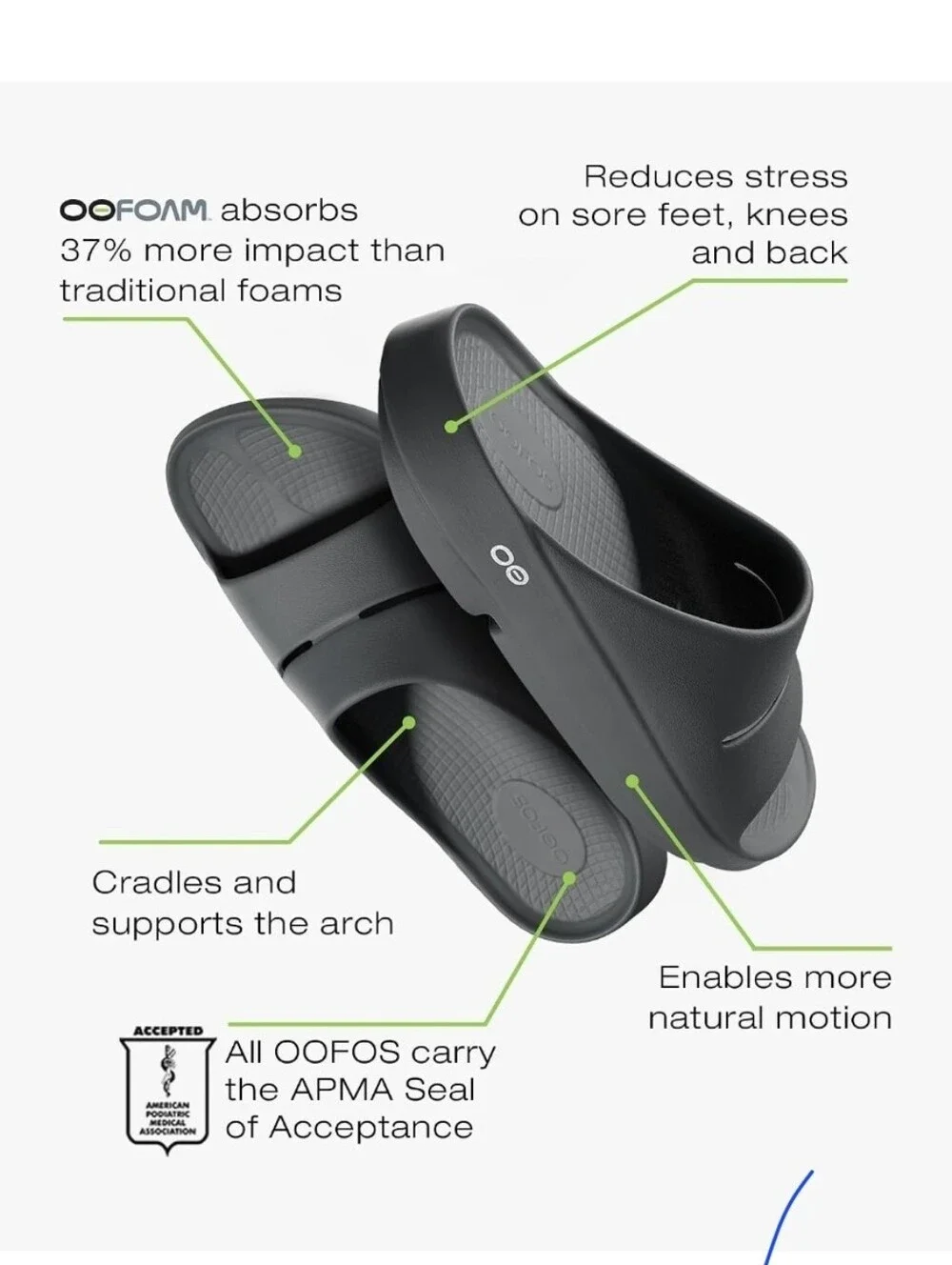 OOFOS OOahh Recovery Slide - Women’s and Men’s- Black  Size -Men 5/Women's 7